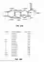 Fig. 35 - Calcium sensing receptors, ligands, compositions, and methods of use