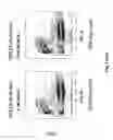Fig. 09 - Compounds for treatment of hypoproliferative disorders