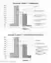 Fig. 04 - PHARMACEUTICAL COMPOSITIONS