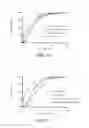 Fig. 07 - Methods of treatment