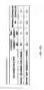 Fig. 41 - Methods of treatment