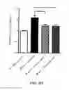 Fig. 47 - Methods of treatment