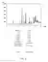 Fig. 50 - Methods of treatment