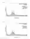 Fig. 04 - Method for synthesizing high-purity montmorillonite
