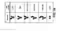 Fig. 03 - MULTI-SPECIFIC ANTIGEN-BINDING CONSTRUCTS TARGETING IMMUNOTHERAPEUTICS