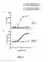 Fig. 04 - MULTI-SPECIFIC ANTIGEN-BINDING CONSTRUCTS TARGETING IMMUNOTHERAPEUTICS