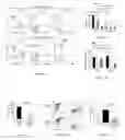Fig. 10 - Method for remolding bone marrow microenvironment