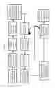 Fig. 02 - Herbal composition for the treatment and management of Thyroid dysfunction and method of preparation thereof