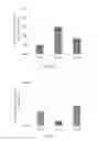 Fig. 02 - USES OF MENTHA ESSENTIAL OIL