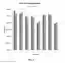 Fig. 02 - Compositions and methods for stabilizing alphaviruses with improved formulations