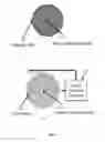 Fig. 02 - System for achieving high-specificity killing of targeted cells and method thereof using magneto-electric nano-particles