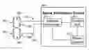 Fig. 01 - SYSTEMS AND METHODS FOR INITIAL PROVISIONING AND REFILLING OF MEDICAL DEVICES