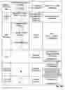 Fig. 32 - SYSTEMS AND METHODS FOR INITIAL PROVISIONING AND REFILLING OF MEDICAL DEVICES