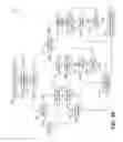 Fig. 30 - Bundle branch pacing devices and methods