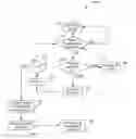 Fig. 01 - His bundle and bundle branch pacing adjustment