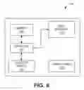 Fig. 09 - His bundle and bundle branch pacing adjustment