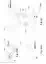 Fig. 19 - LIGHT THERAPY BANDAGE