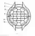 Fig. 03 - Honeycomb rib structure in rotating gantry of proton therapy device