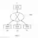 Fig. 02 - Information storage medium, information processing device, and game system