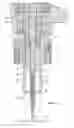 Fig. 04 - Pilot pin for drill press