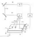 Fig. 01 - Method for introducing a defined tear line by means of a pulsed laser beam via material removal on a cover material