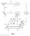 Fig. 02 - Method for introducing a defined tear line by means of a pulsed laser beam via material removal on a cover material
