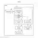 Fig. 02 - Control device, robot, control method, control program, and storage medium