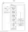 Fig. 06 - Control device, robot, control method, control program, and storage medium