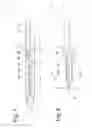 Fig. 05 - Utility knife