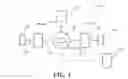 Fig. 02 - Driveline assembly including torque vectoring system