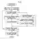 Fig. 09 - Driving force control device for saddled vehicle