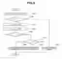 Fig. 06 - Power steering apparatus