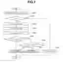 Fig. 08 - Power steering apparatus
