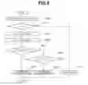 Fig. 09 - Power steering apparatus