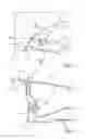 Fig. 02 - Motor vehicle