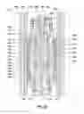 Fig. 04 - Systems and methods for supporting telescoping elements