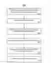 Fig. 01 - Automated aircraft landing performance analysis