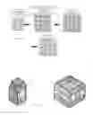 Fig. 07 - METHOD AND DEVICE FOR FORMING CONTAINER GROUPINGS