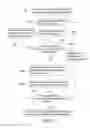 Fig. 04 - FOR OBTAINING A DIAMETER OF A MAIN ROLLER INCLUDED IN A MULTI-ROLLER MODULE SYSTEM