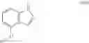 Fig. 197 - mTORC1 modulators