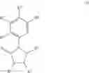 Fig. 02 - Herbicidal compounds
