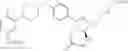 Fig. 28 - Pyrrolidine GPR40 modulators