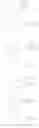 Fig. 46 - Pyrrolidine GPR40 modulators