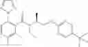 Fig. 25 - N-[(pyrimidinyloxy)propanyl]benzamides