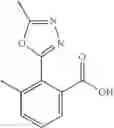 Fig. 76 - N-[(pyrimidinyloxy)propanyl]benzamides