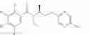 Fig. 03 - N-[(pyrazinyloxy)propanyl]benzamides as antagonists of orexin subtype 1 receptor activity