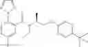 Fig. 16 - N-[(pyrazinyloxy)propanyl]benzamides as antagonists of orexin subtype 1 receptor activity