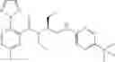 Fig. 33 - N-[(pyrazinyloxy)propanyl]benzamides as antagonists of orexin subtype 1 receptor activity