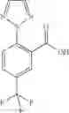 Fig. 53 - N-[(pyrazinyloxy)propanyl]benzamides as antagonists of orexin subtype 1 receptor activity