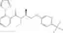 Fig. 93 - N-[(pyrazinyloxy)propanyl]benzamides as antagonists of orexin subtype 1 receptor activity